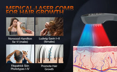 Hair Growth Comb with 650nm & 470nm LED