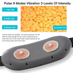 EMS Abdominal Slim Massager – Electric Waist Trainer & Fat Burner Belt