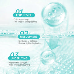 Salicylic Acid Acne Cream – Anti-Acne, Pimple & Redness Repair