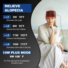Hair Growth Cap for Hair Loss