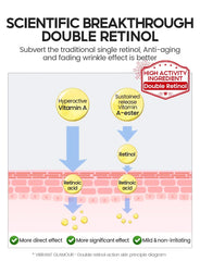 Retinol + Pro-Xylane Ampoules – Anti-Aging & Skin Repair Serum (15pcs)