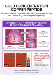 Retinol + Pro-Xylane Ampoules – Anti-Aging & Skin Repair Serum (15pcs)