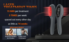 Hair Growth Comb with 650nm & 470nm LED