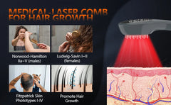 Hair Growth Comb with 650nm & 470nm LED