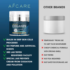 8% Collagen Face Cream – Hyaluronic Acid & Retinol Anti-Aging Skincare