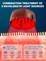 Hair Growth Cap for Hair Loss