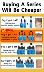 WPRBREGT Blue Bottle Hair Growth Essential Oil