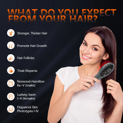 Hair Growth Comb with 650nm & 470nm LED