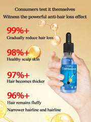 WPRBREGT Blue Bottle Hair Growth Essential Oil