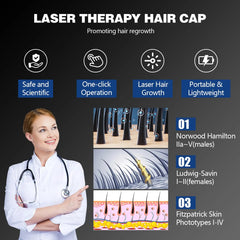 Hair Growth Cap for Hair Loss