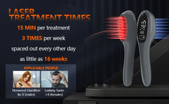 Hair Growth Comb with 650nm & 470nm LED