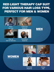 Hair Growth Cap for Hair Loss