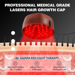 Hair Growth Cap for Hair Loss