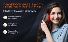 Hair Growth Comb with 650nm & 470nm LED