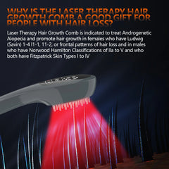 Hair Growth Comb with 650nm & 470nm LED