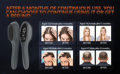 Hair Growth Comb with 650nm & 470nm LED