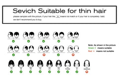 Sevich Hair Building Fiber – Keratin Thickening Powder & Hair Loss Concealer (100g)