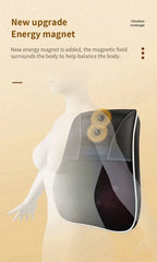 Electric Shiatsu Neck & Back Massager Pillow with Heat & Vibration